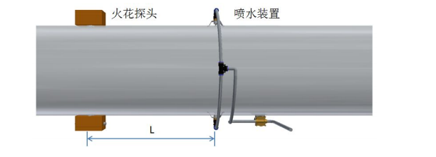 AMP-119M防火防爆系统