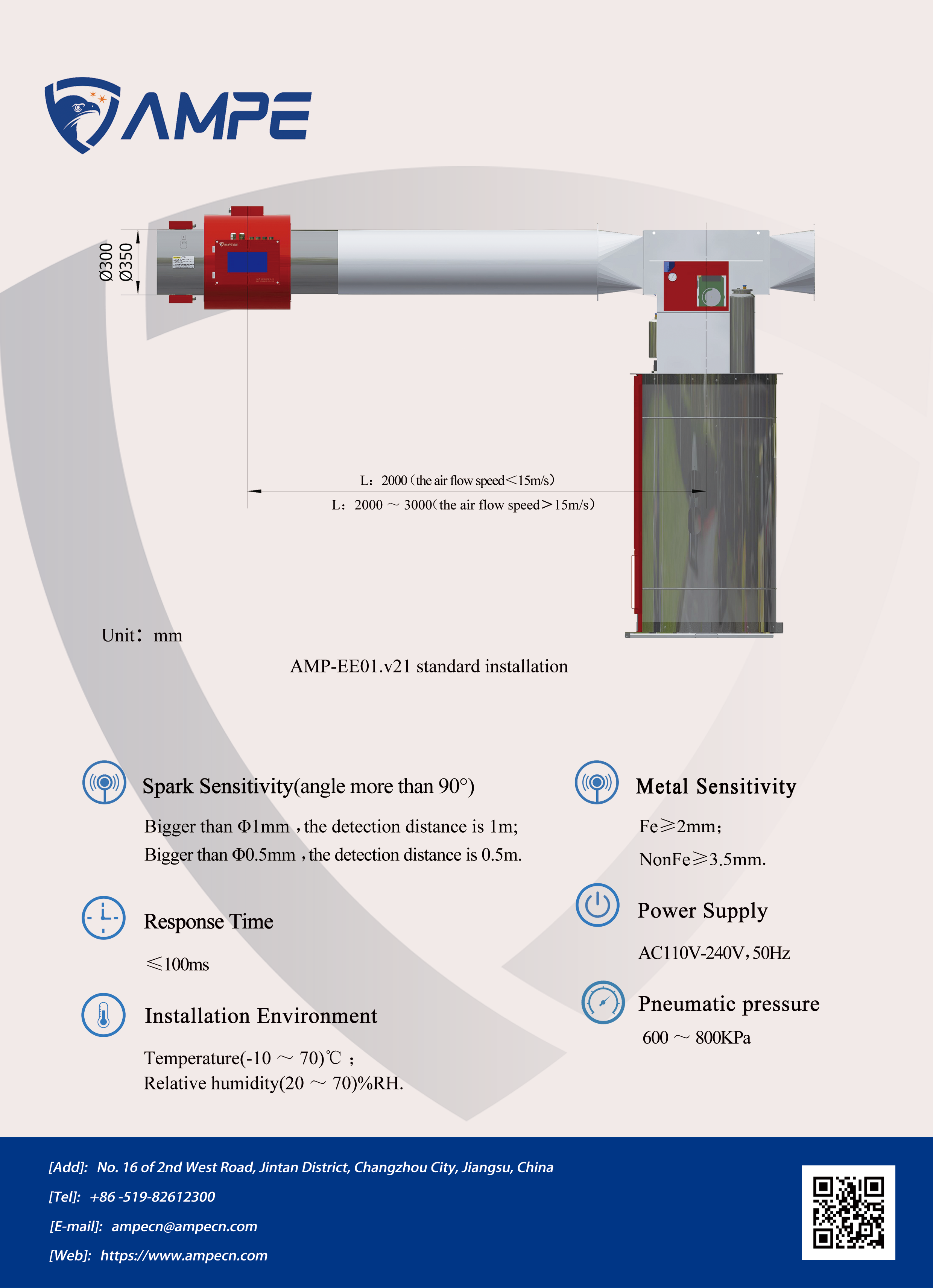 AMPEE01 Eagle Eyes Metal and Spark Diverter